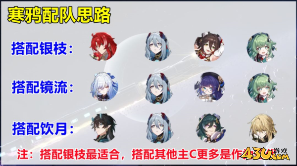崩坏星穹铁道图片6