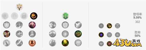 LOL11.8版本上单魔腾玩法出装推荐