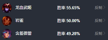 LOL11.8版本打野劫玩法出装推荐