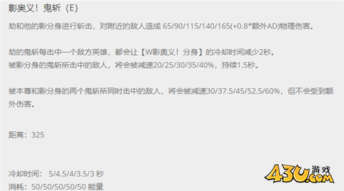 LOL11.8版本打野劫玩法出装推荐