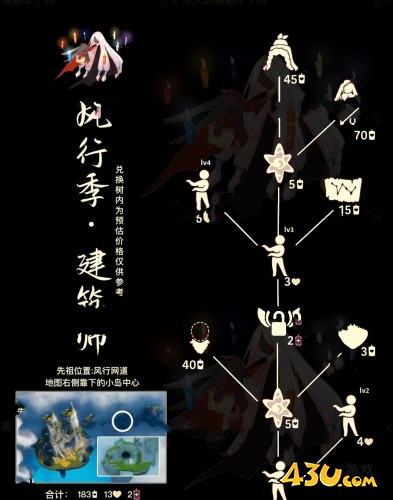 光遇天才建筑师先祖在哪1
