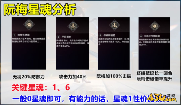 崩坏星穹铁道图片8