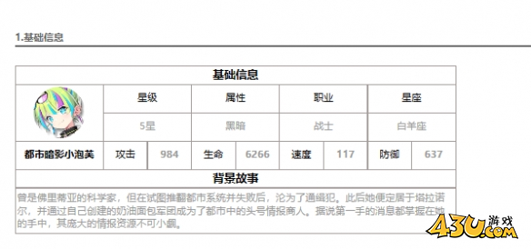 第七史诗暗影小泡芙面板2