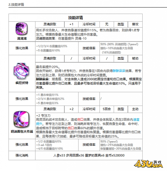 第七史诗暗影小泡芙面板3