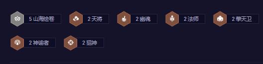 云顶之弈S11山海绘卷大嘴阵容玩法攻略