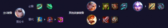 云顶之弈s11武仙奶妈阵容