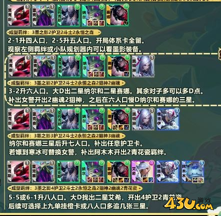 云顶之弈s11护卫赛娜阵容