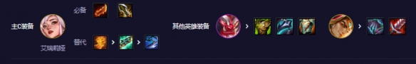云顶之弈s11登神天使阵容