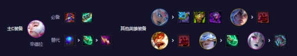 云顶之弈s11六法辛德拉阵容