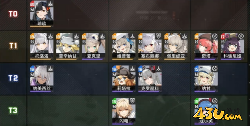 少女前线2追放1