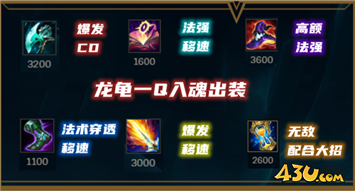 LOL11.8版本中野黑科技组合 “王八弹”组合玩法解析