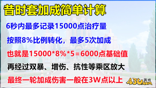 原神图片3