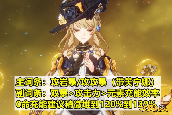 原神图片4