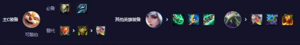 云顶之弈s11高斗舞仙阵容攻略