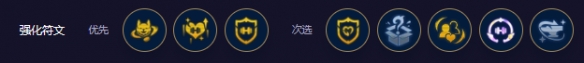 云顶之弈s11高斗舞仙阵容攻略