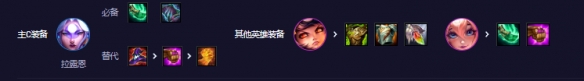 云顶之弈s11神谕拉露恩阵容攻略