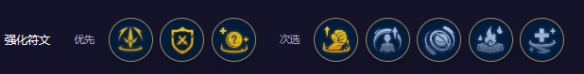 云顶之弈s11决斗小炮阵容攻略