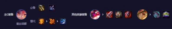 云顶之弈s11决斗小炮阵容攻略