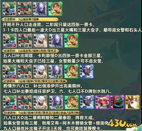云顶之弈s11山海绘卷狙阵容攻略