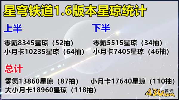 崩坏星穹铁道图片10