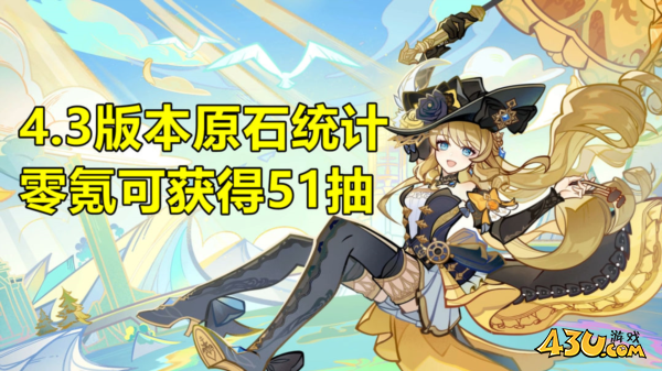 原神图片1
