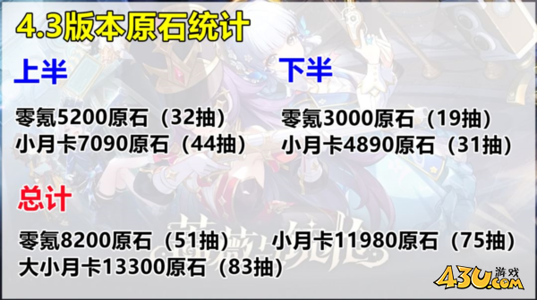 原神图片7