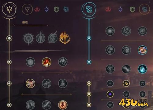 LOL11.8版本中单猴王胜率登顶 神圣流爆发不输刺客