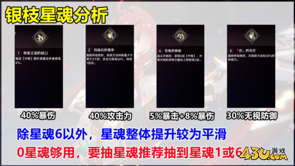 崩坏星穹铁道图片7