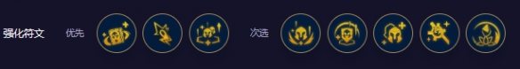 云顶之弈s11活力提莫阵容攻略
