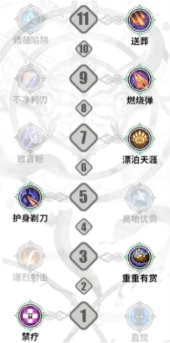 铃兰之剑1