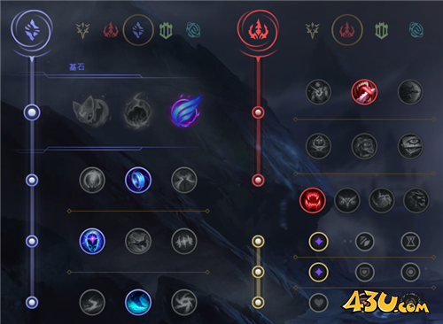 LOL11.8版本瑞兹玩法出装推荐 11.8版本瑞兹怎么出装