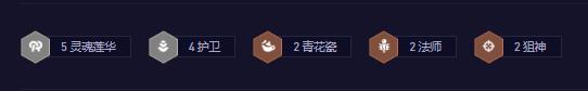 云顶之弈S11闭环月男阵容玩法攻略