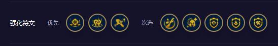 云顶之弈S11闭环月男阵容玩法攻略