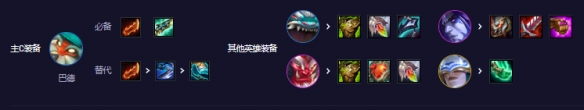 云顶之弈s11秒人巴德阵容攻略