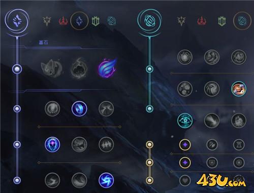 LOL11.8版本酒桶玩法出装推荐 11.8版本酒桶怎么出装