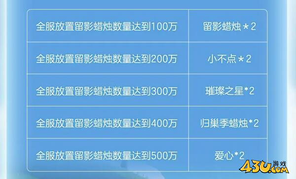 《光遇》蛋仔联动指引团任务攻略