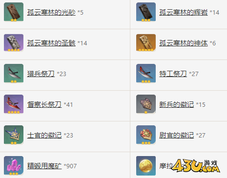 《原神》和璞鸢属性介绍