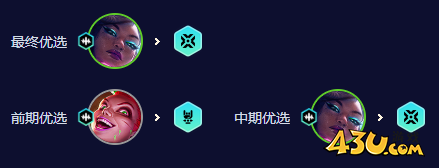 《云顶之弈手游》S10拼多多赛娜阵容推荐