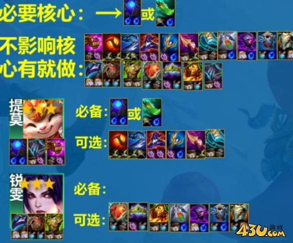云顶之弈S116斗士提莫阵容攻略推荐