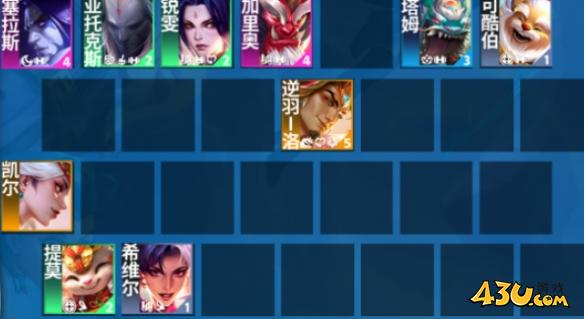云顶之弈S116斗士提莫阵容攻略推荐