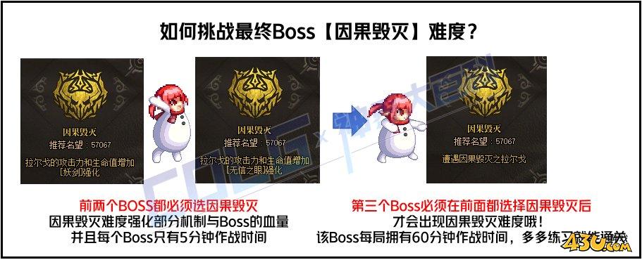 dnf幽暗岛因果毁灭在哪进