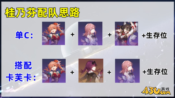 崩坏星穹铁道图片1