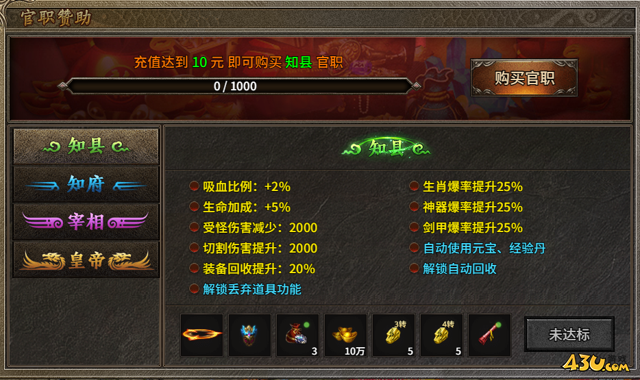 虎符传奇官职赞助特权介绍