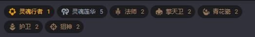 云顶之弈S11灵魂莲华阵容玩法攻略