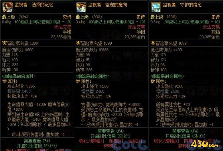 dnf监视者套装强度分析及使用建议