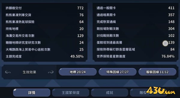 姜饼人王国1