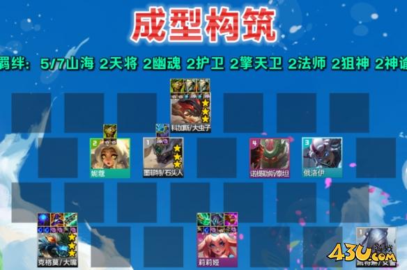 云顶之弈S116山海大嘴阵容攻略推荐