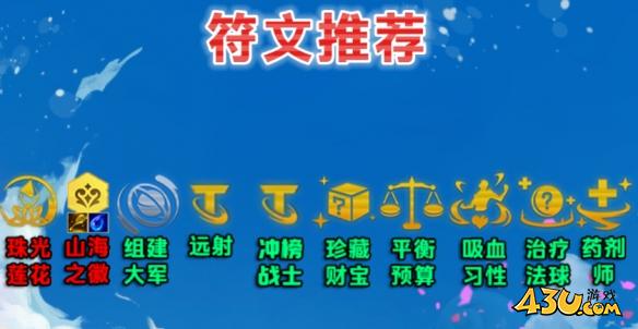云顶之弈S116山海大嘴阵容攻略推荐