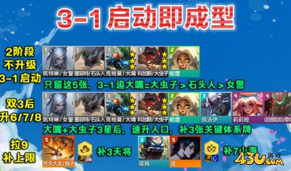 云顶之弈S116山海大嘴阵容攻略推荐