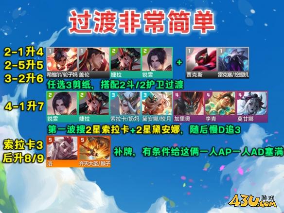 云顶之弈S116剪纸奶妈阵容攻略推荐